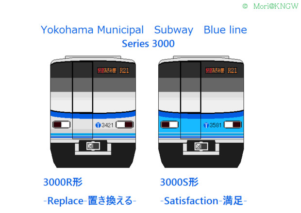 横浜市営地下鉄ブルーライン 3000R形&3000S形