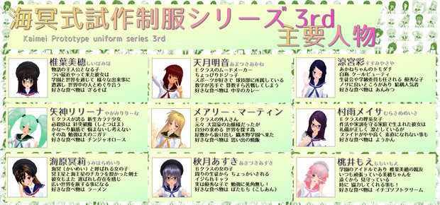 海冥式試作制服シリーズ3rdの主要人物紹介 海冥 さんのイラスト ニコニコ静画 イラスト
