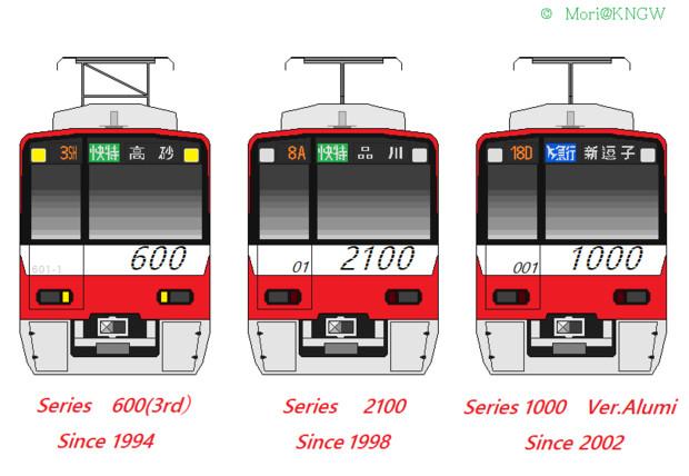 京急600形 2100形 新1000形