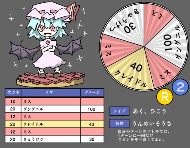 コマスターレミリア スイカデッキ さんのイラスト ニコニコ静画 イラスト