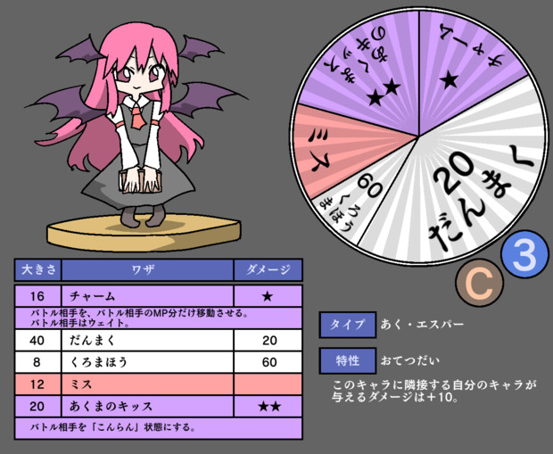 コマスター小悪魔 スイカデッキ さんのイラスト ニコニコ静画 イラスト