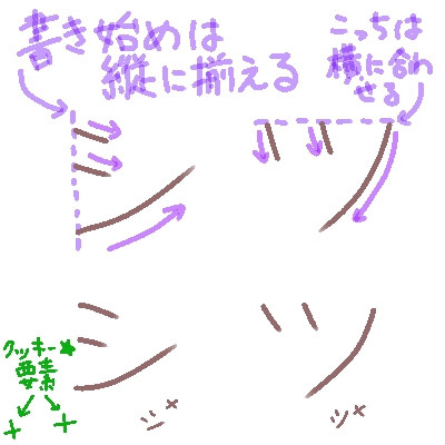 ツとシの書き方