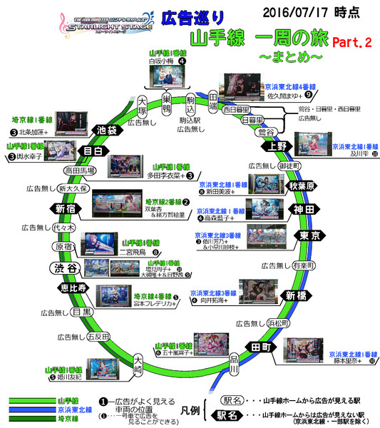 デレステ広告巡り山手線一周の旅 Part 2 まとめ 八久人 ﾔｸﾄ さんのイラスト ニコニコ静画 イラスト
