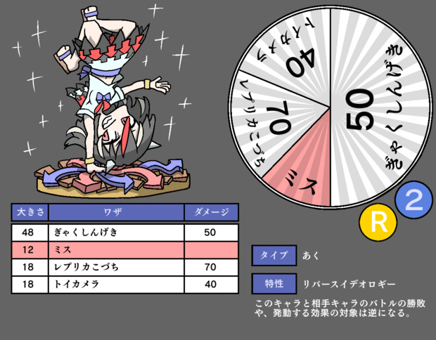 コマスター正邪 スイカデッキ さんのイラスト ニコニコ静画 イラスト