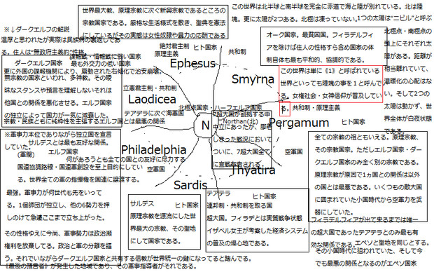 ゲームやゲーム小説 ラノベ の世界観 設定考えるのって結構楽しいですよね さんのイラスト ニコニコ静画 イラスト