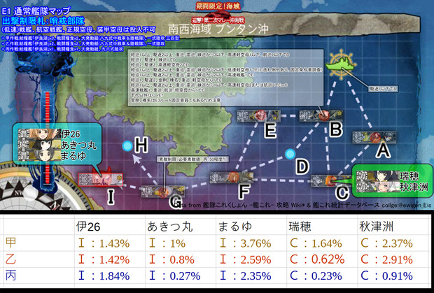 【雑コラ】攻略本風(E-1) 南西海域 ブンタン沖