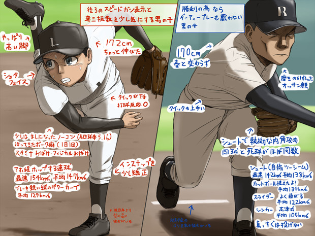 好きな男子高生はどっち 2 鉛の紙風船 さんのイラスト ニコニコ静画 イラスト