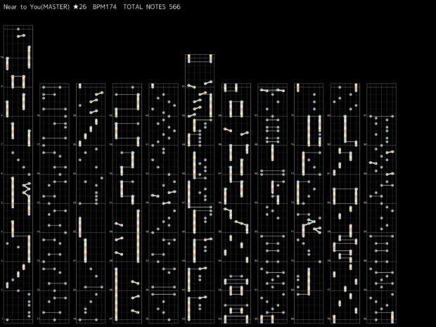 デレステ譜面 Near To You Master 絢瀬みどり さんのイラスト ニコニコ静画 イラスト