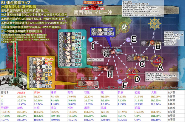 【雑コラ】攻略本風(E3) 南西海域 マレー沖