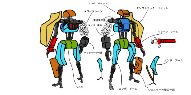 ジャンク系2Foot