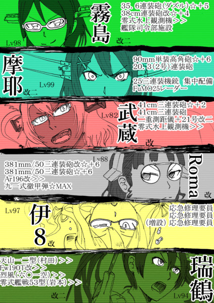 16夏e4丙を眼鏡艦隊 Aで挑戦しました 1day5eat さんのイラスト ニコニコ静画 イラスト