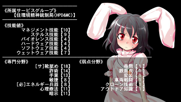 パラノイア ルーミアがルーミアでルーミアな都市キャラクターシート てゐ ｔｓ ｏ サラダグンソウ さんのイラスト ニコニコ静画 イラスト
