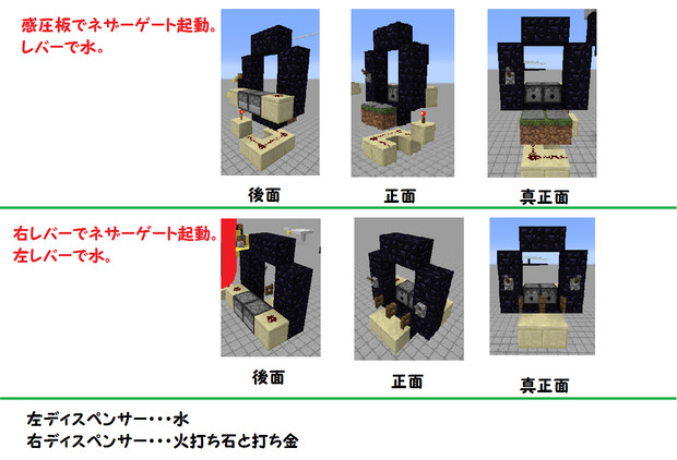 Miencraftにおけるネザーゲートのon Off回路 適当 こめじるし さんのイラスト ニコニコ静画 イラスト