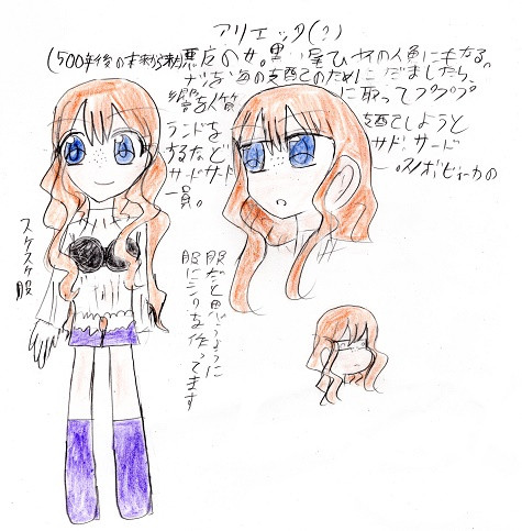 アリエッタ 設定画