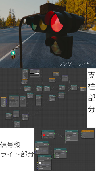 【簡単にリアルなマテリアルを作る in Blender ノード公開】