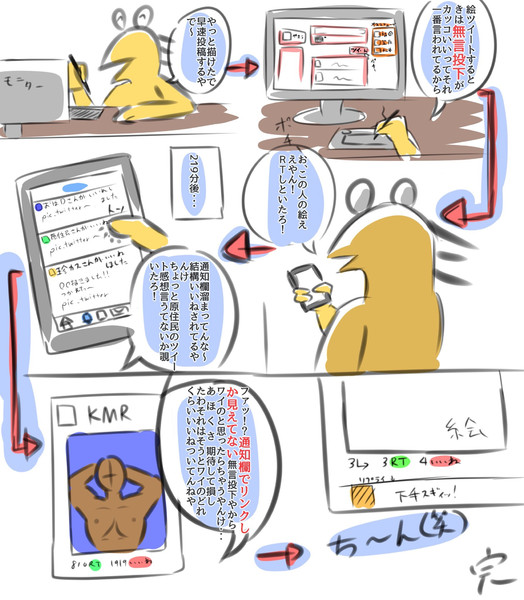 僕自身ツイッターをやめる喜びはあった ニコニコ静画 イラスト