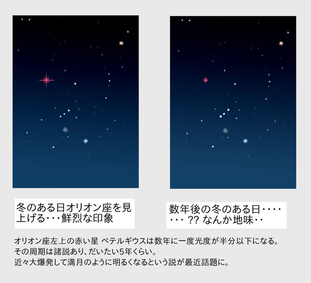オリオン座の不思議 鳴 炭 さんのイラスト ニコニコ静画 イラスト