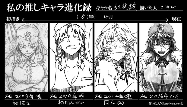 推しキャラ進化録 こゆび さんのイラスト ニコニコ静画 イラスト