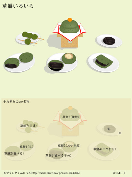 草餅いろいろ ふじっこ さんのイラスト ニコニコ静画 イラスト
