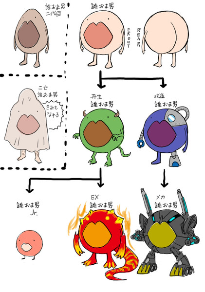 プロフ絵図解 ニコニコ静画 イラスト