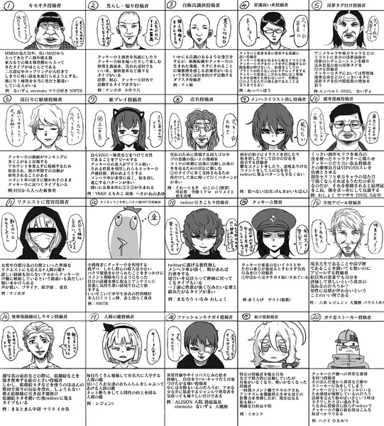 クッキー 投稿者早見表ver5 坂本広樹 さんのイラスト ニコニコ静画 イラスト