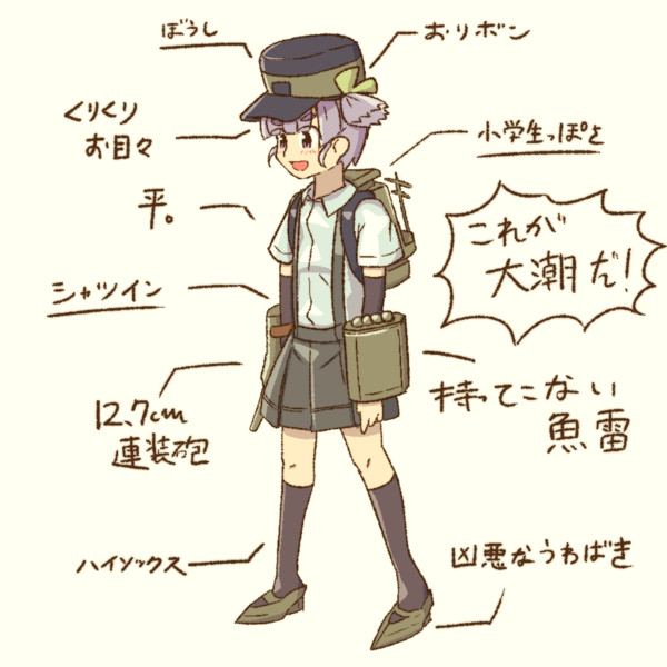 基礎からわかる大潮 ワタユ さんのイラスト ニコニコ静画 イラスト