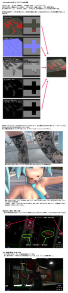 Ray Mmd Nicosub静画