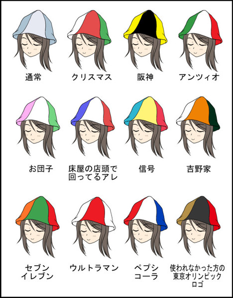 ガルパン ミカ12変化 蒼野りまき さんのイラスト ニコニコ静画 イラスト