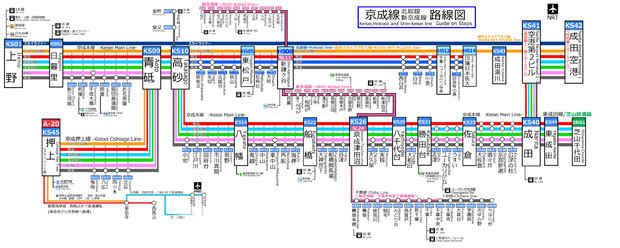 京成線(北総・新京成線)路線図