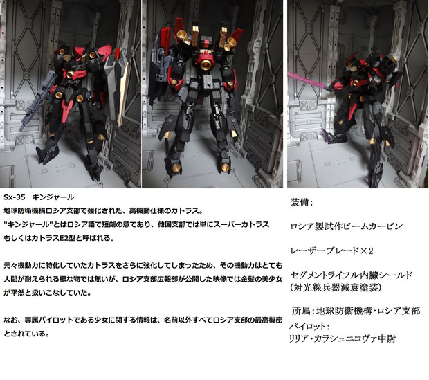 フレームアームズ：Sx-35 キンジャール(カトラスE2型orスーパーカトラス)