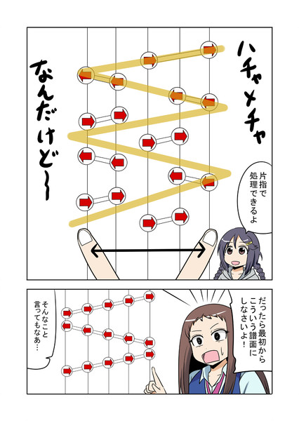 あんきらマスターのハチャメチャフリック