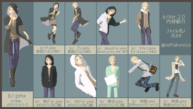 Mmdカゲプロ Nicosub静画