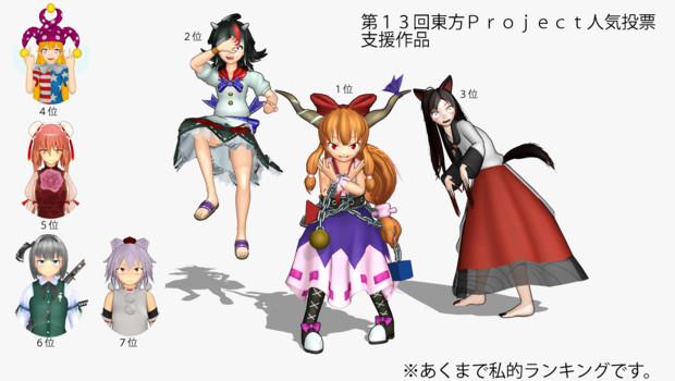 東方mmd 今回も萃香が 俺の中で １位ですね Toho Vote13 蟻巣 メイド長 さんのイラスト ニコニコ静画 イラスト