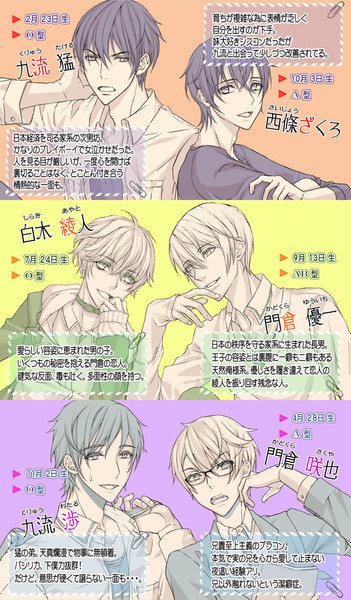 大切なもの キャラクター紹介 キキノ さんのイラスト ニコニコ静画 イラスト