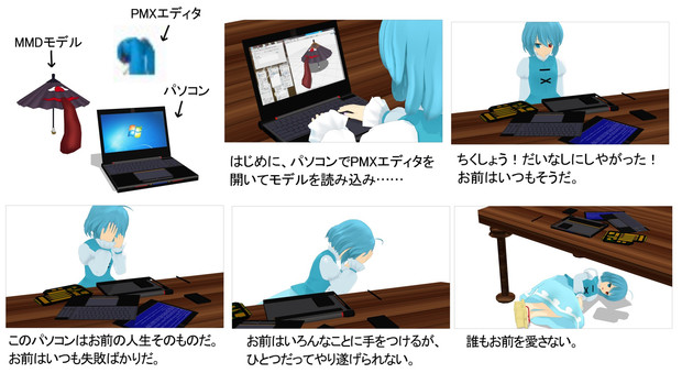 モデル改造の仕方 リモート さんのイラスト ニコニコ静画 イラスト