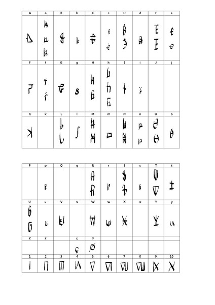 幼女戦記の文字表 Windmt さんのイラスト ニコニコ静画 イラスト