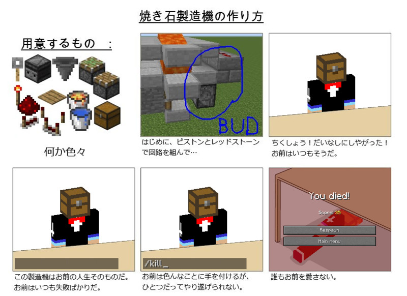 Minecraft Nicosub静画