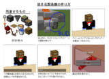 焼き石製造機の作り方