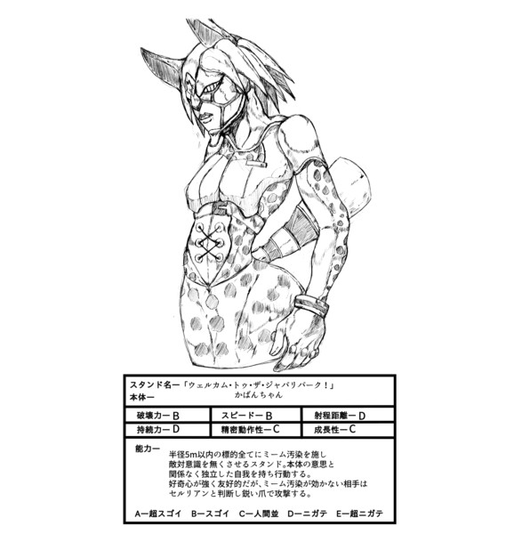 君は近距離攻撃が得意なスタンドなんだね ポイズン青山 さんのイラスト ニコニコ静画 イラスト