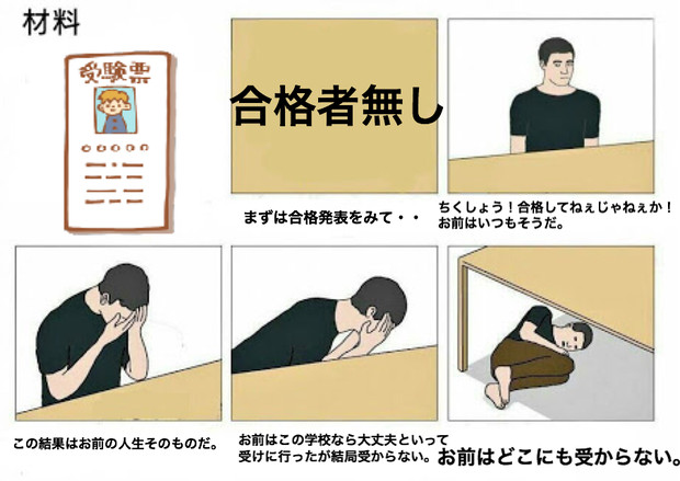 How To 不合格 じょおかのいろいろチャンネル さんのイラスト ニコニコ静画 イラスト