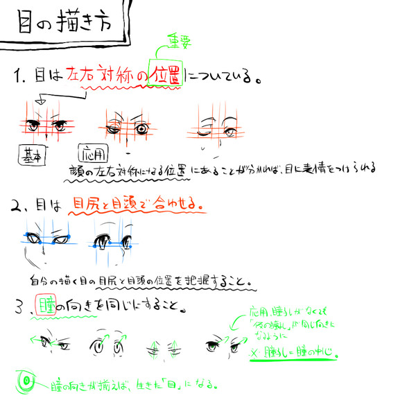 目の描き方 まだら鳩 さんのイラスト ニコニコ静画 イラスト