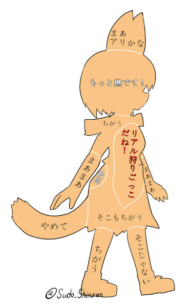 図解 サーバルちゃんの撫でられたい所 須藤のぼる 廃屋 さんのイラスト ニコニコ静画 イラスト