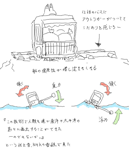 船になったバス Ttu さんのイラスト ニコニコ静画 イラスト