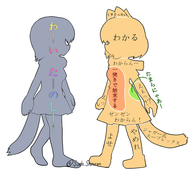 図解 ジャガーとコツメカワウソ 須藤のぼる さんのイラスト ニコニコ静画 イラスト