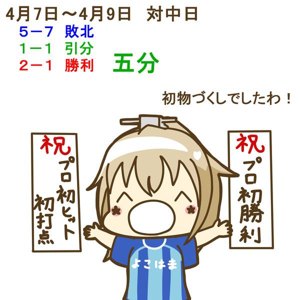 4月7日 4月9日 中日戦 ぐや さんのイラスト ニコニコ静画 イラスト