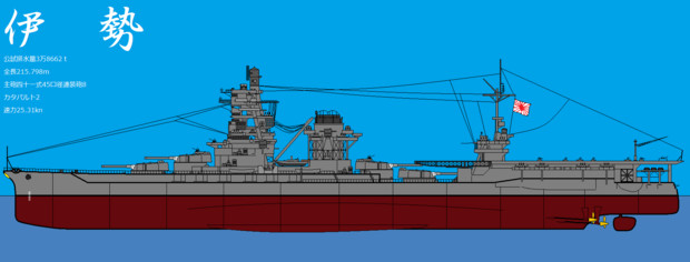戦艦 伊勢 Kaizu さんのイラスト ニコニコ静画 イラスト