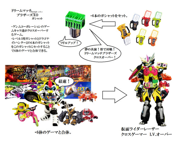 妄想 仮面ライダーレーザー最強フォーム セカンディケイド さんのイラスト ニコニコ静画 イラスト