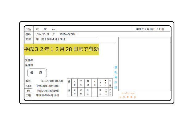 かばんちゃんの運転免許証