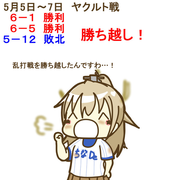 5月5日 7日 ヤクルト戦 ぐや さんのイラスト ニコニコ静画 イラスト