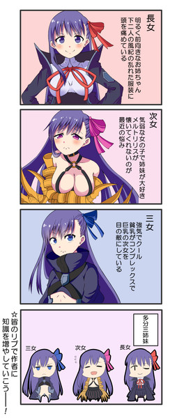 Fgo漫画 Cccコラボ こうなむや さんのイラスト ニコニコ静画 イラスト